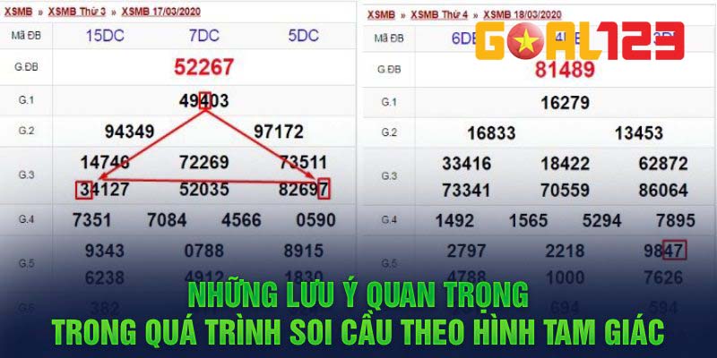 Những lưu ý quan trọng trong quá trình soi cầu theo hình tam giác 