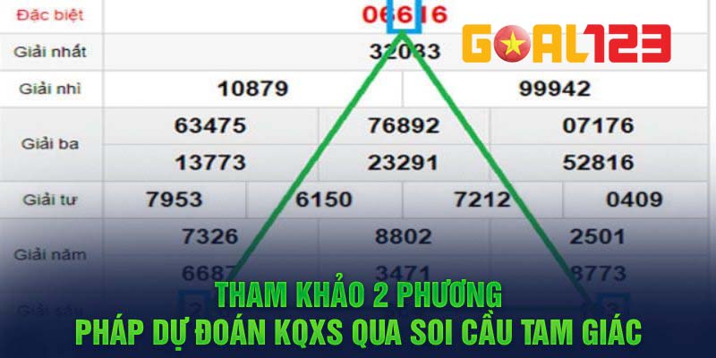 Tham khảo 2 phương pháp dự đoán KQXS qua soi cầu tam giác 